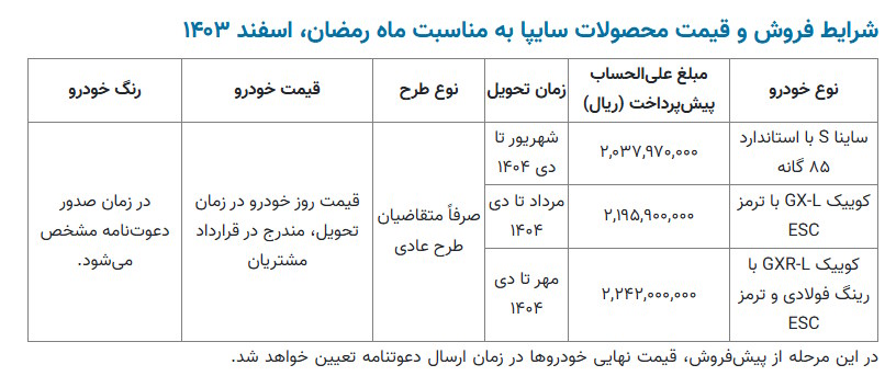 پیش فروش سایپا اسفند 1403 شروع شد + قیمت